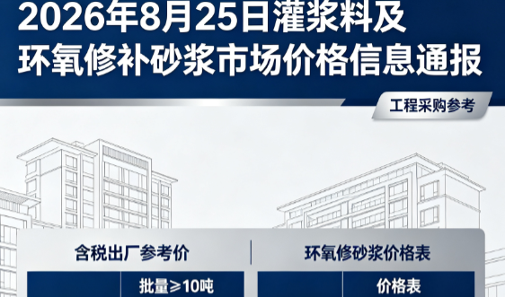 原州2026年8月25日灌浆料及环氧修补砂浆市场价格信息通报